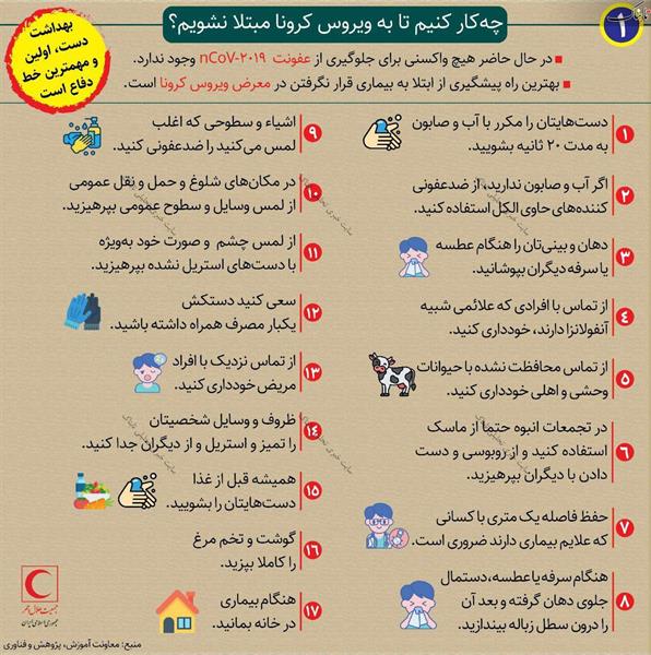 راه های پیشگیری از ابتلا به ویروس کرونا